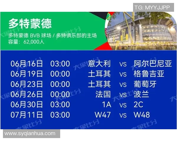 2024欧洲杯赛程及时间安排详解让你不错过每一场精彩比赛